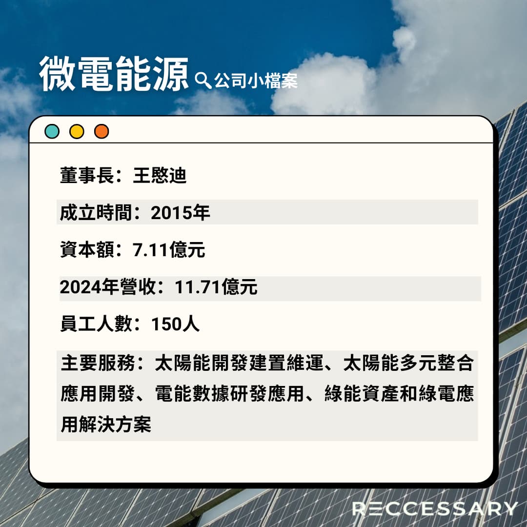 微電能源公司小檔案