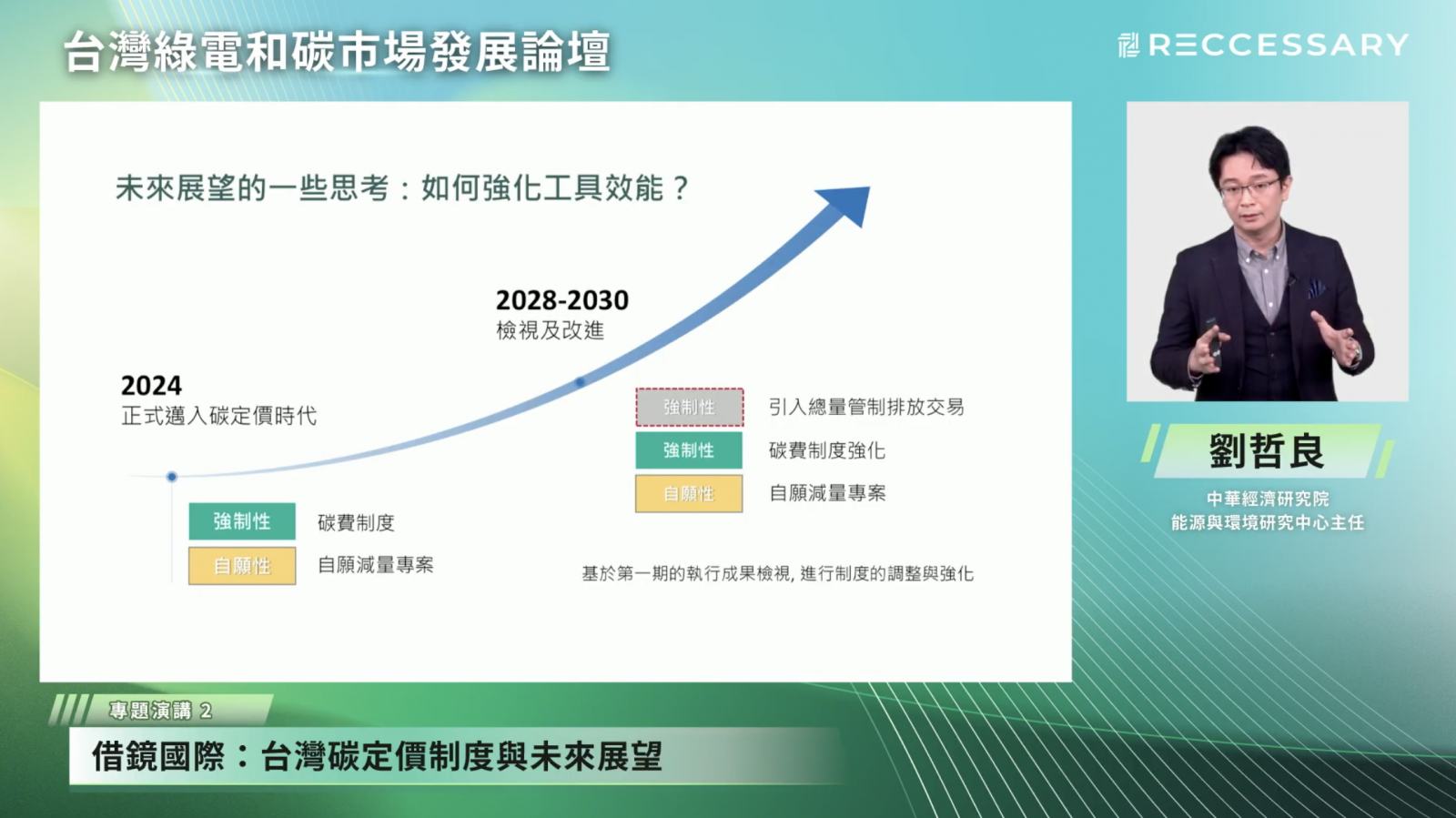 中經院能源與環境研究中心主任劉哲良深入剖析台灣碳定價制度的現況與未來發展方向，並分享國際碳定價工具的成功經驗。（圖片來源：RECCESSARY）