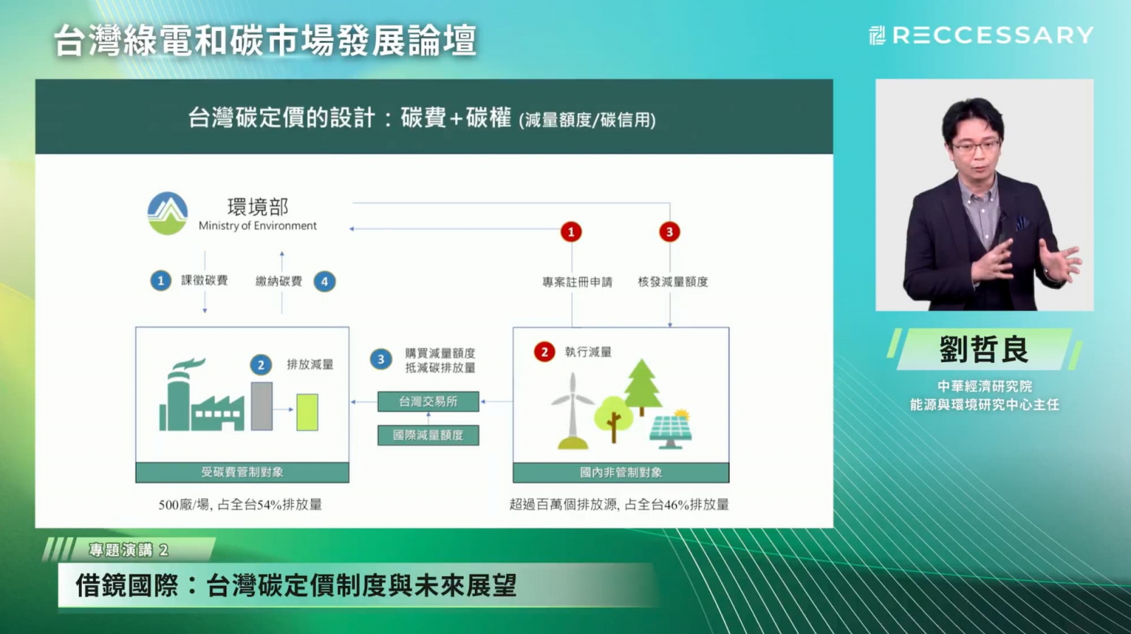 劉哲良深入剖析台灣碳定價制度的現況與未來方向，並引用國際碳定價工具的成功經驗作為參考。（圖片來源：RECCESSARY）