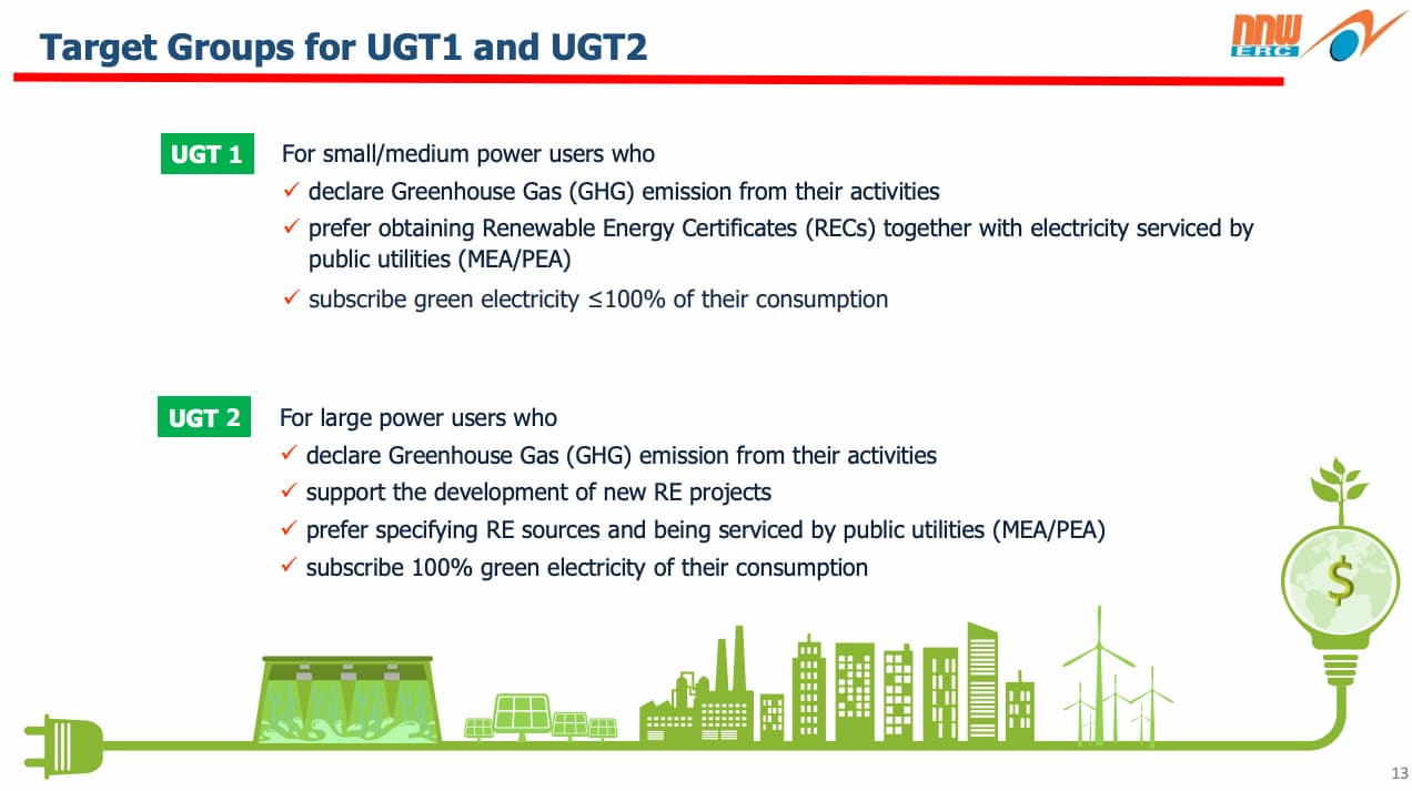 ERC of Thailand launched the UGT1 program tailored for small and medium-sized enterprises, while the upcoming UGT2 tariff will target large power uses. (Image: ERC)