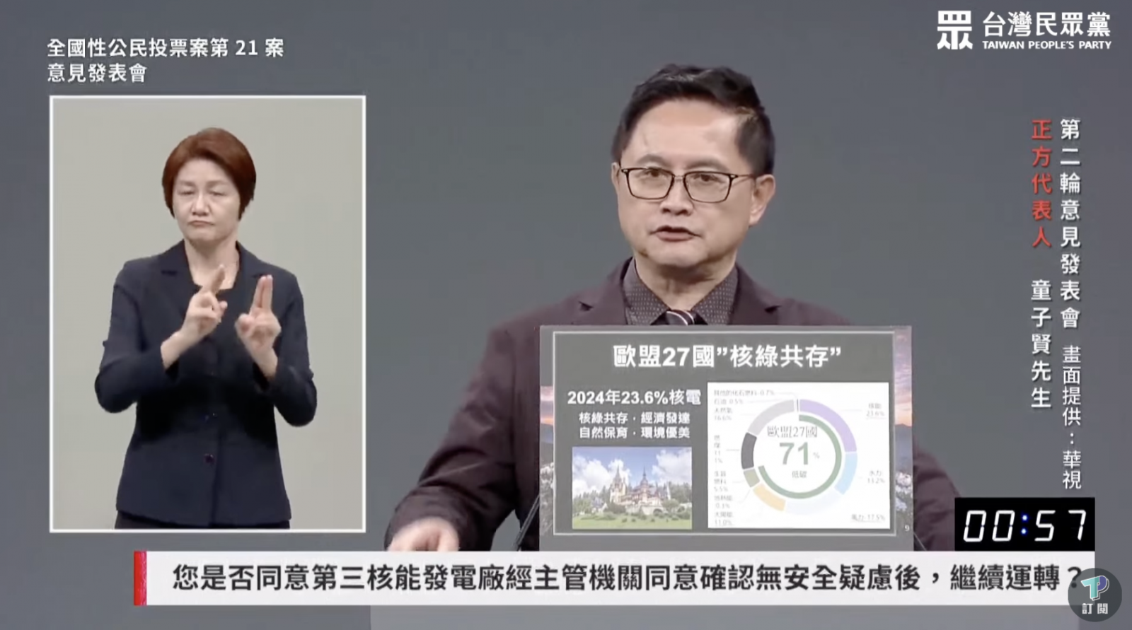 童子賢