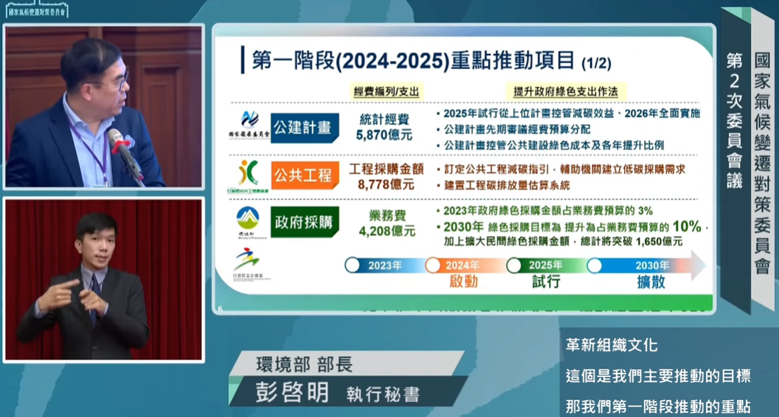 永續長第一階段任務為提升綠色支出，從公建計畫、公共工程與政府採購著手，預計今年啟動、明年試行，2030年擴大辦理。