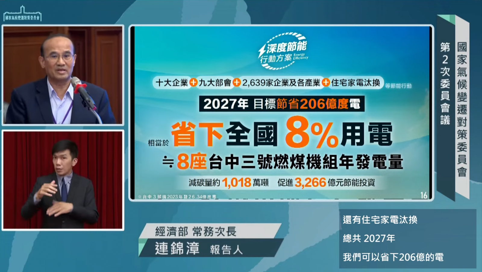 目標2027年節省206億度電