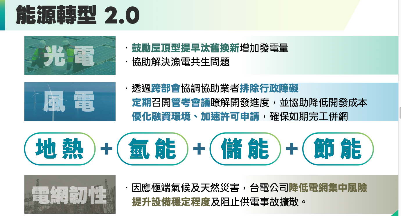 （圖片來源：經濟部）