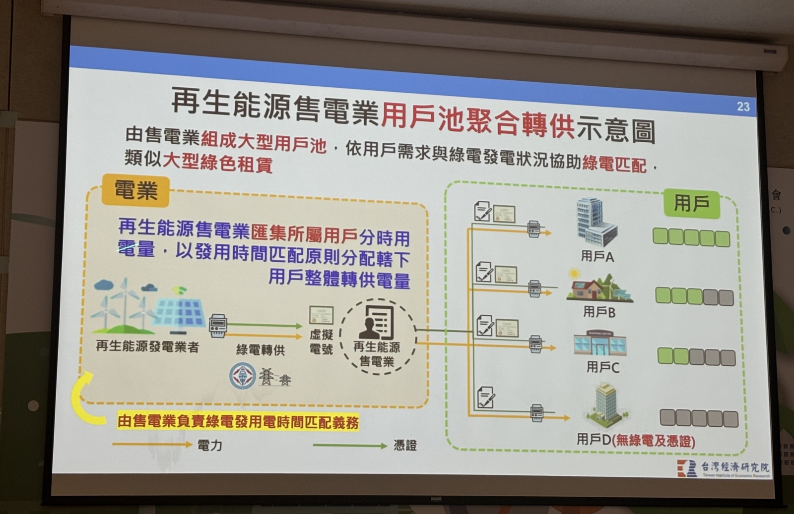 （攝影：莊閔茜）