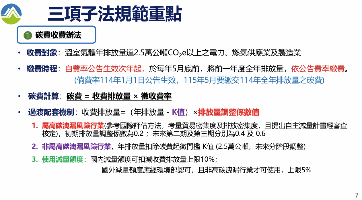 若企業不提自主減量計畫，按一般費率計算。