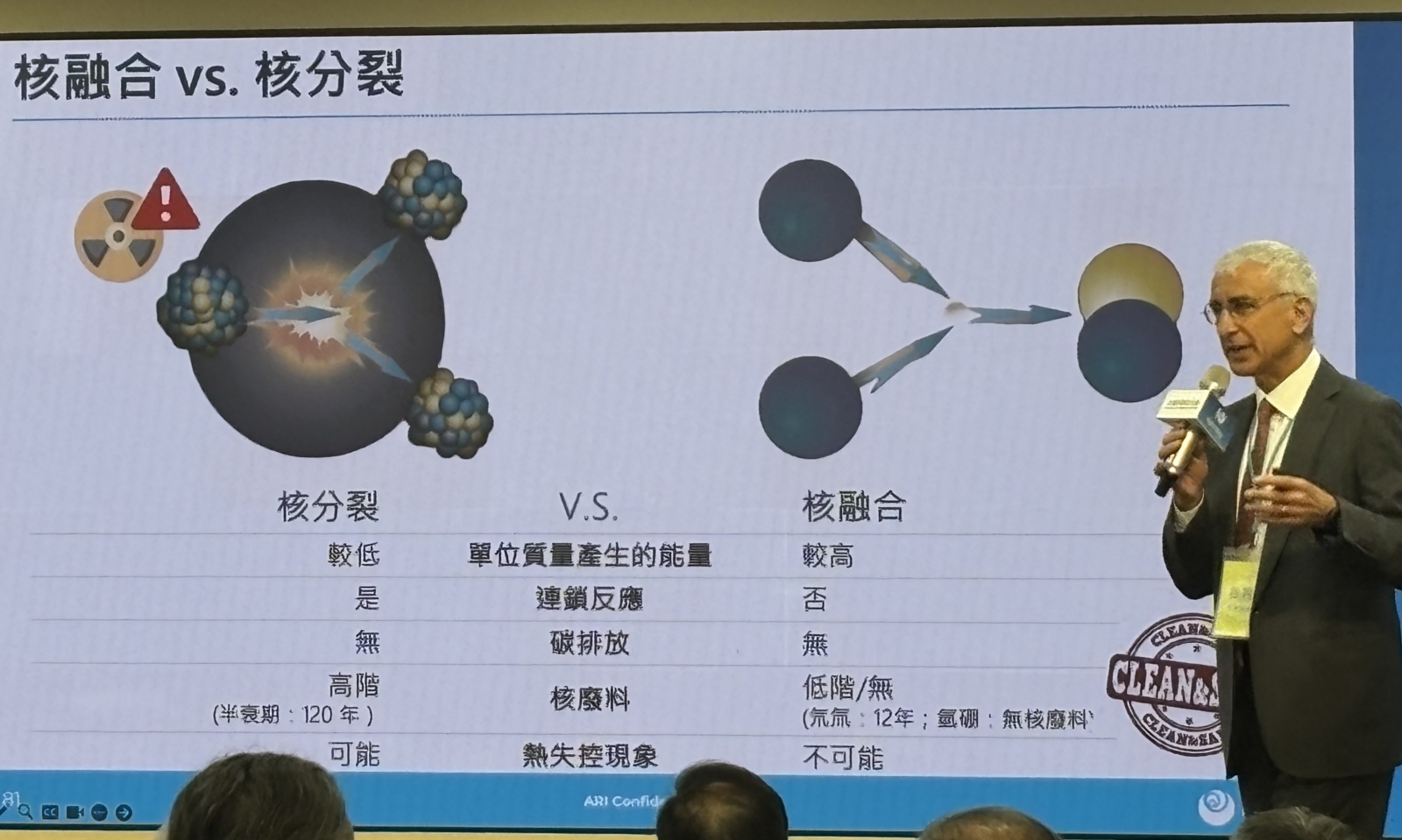 聚界潔能（Alpha Ring International，ARI ）投入核融合近10年，執行長谷月涵