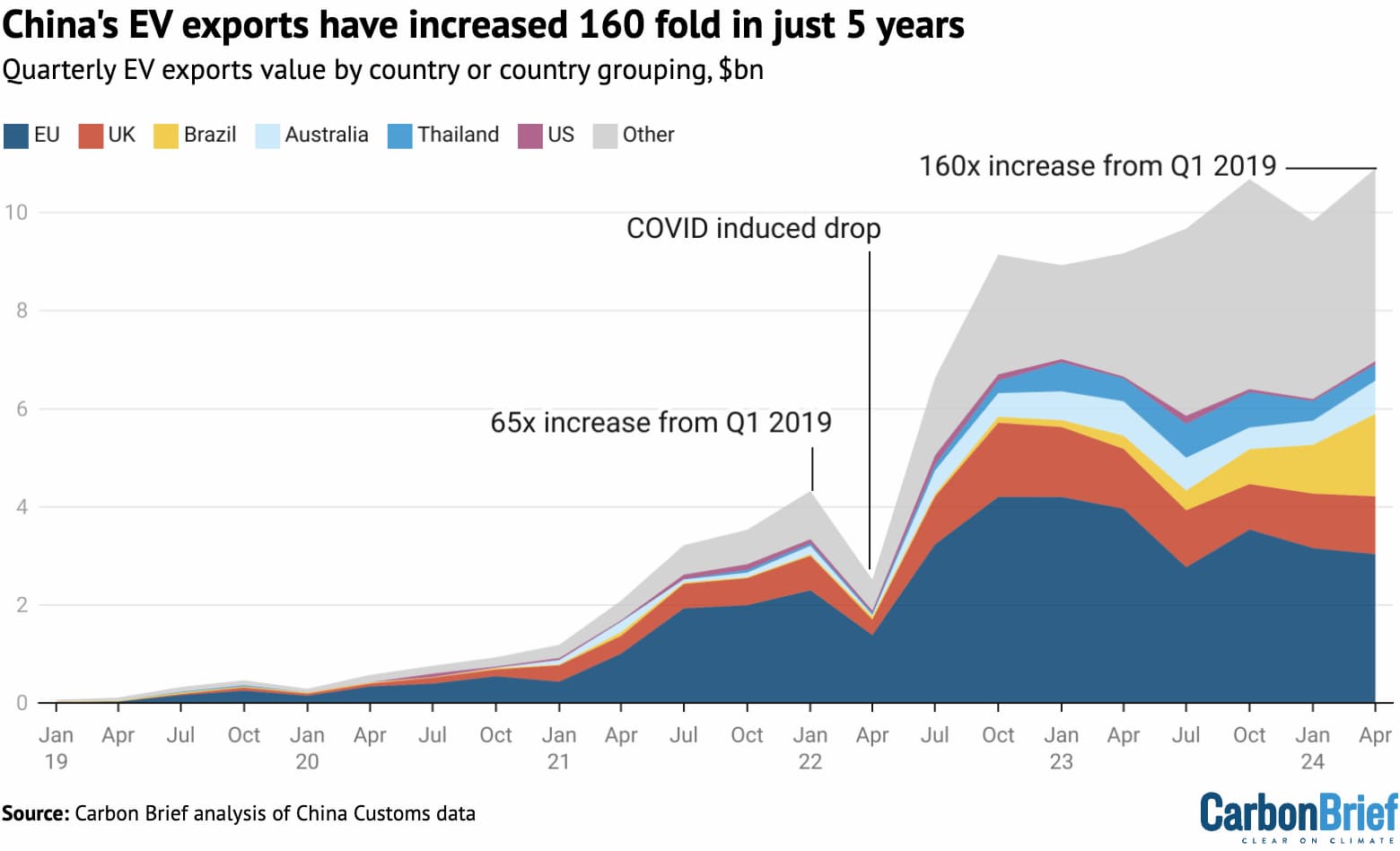 CB_Trade_War_China_5