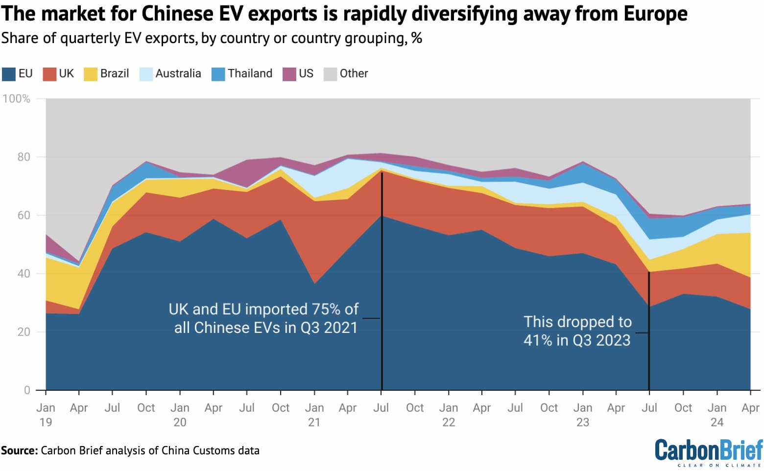 CB_Trade_War_China_4