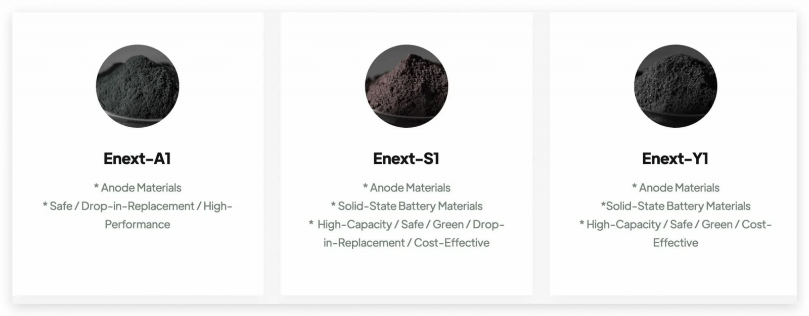 目前，團隊有「Enext-A1」、「Enext-S1」與「Enext-Y1」這3項負極材料的產品。除了材料的創新，源綠科技更積極與電信廠、電池製造商展開合作，並積極拓展半導體廠、資料中心的客戶與儲能市場，價格則是以全球採購的方式定價。（圖片來源：源綠科技官網）
