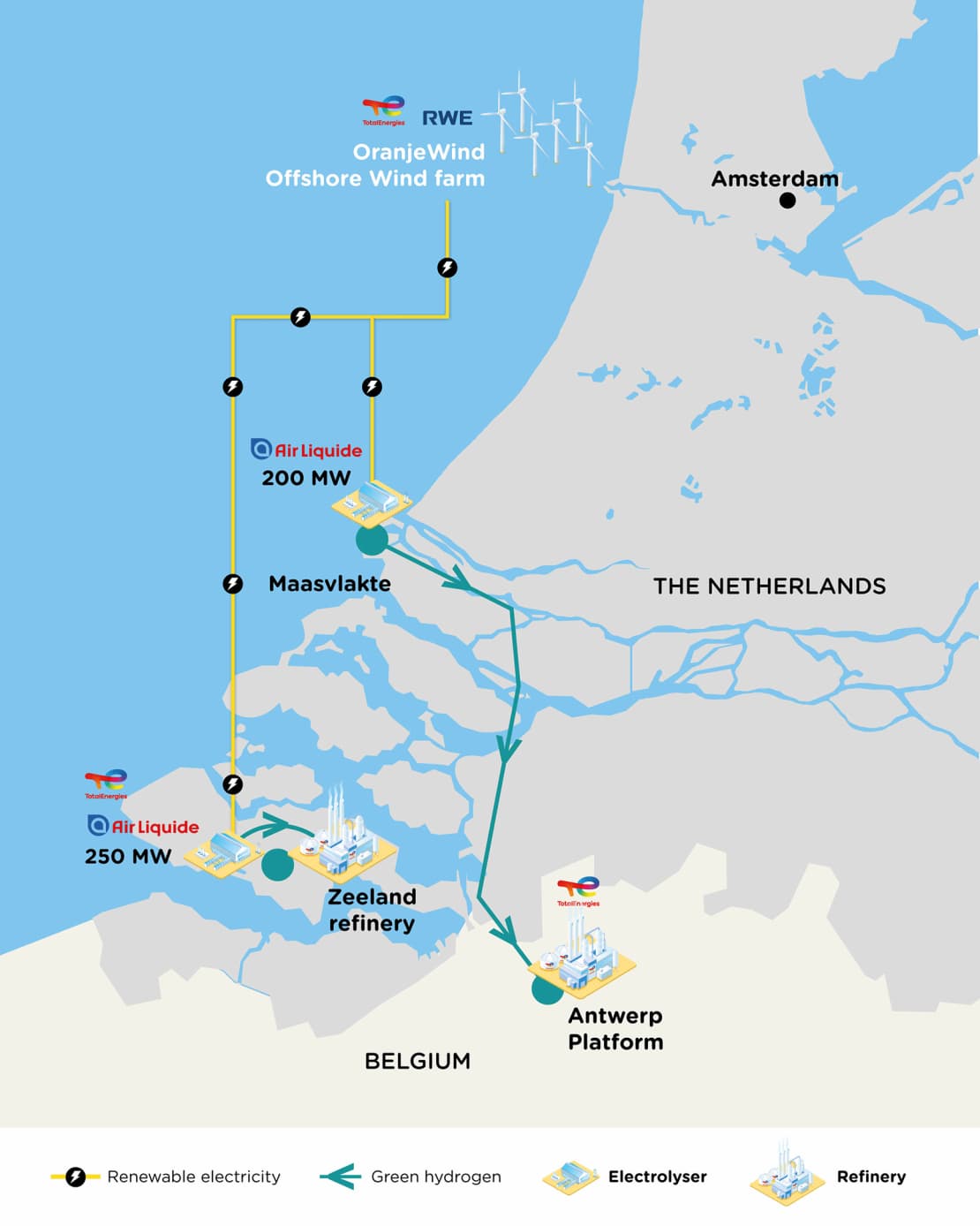 TotalEnergies and Air Liquide will jointly invest in two green hydrogen development projects in the Netherlands. 