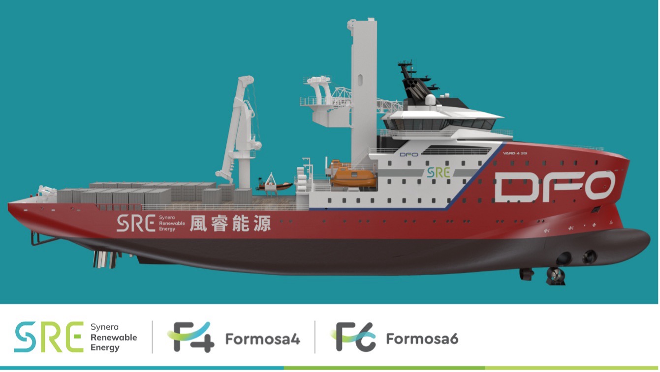 （圖片來源：風睿能源）