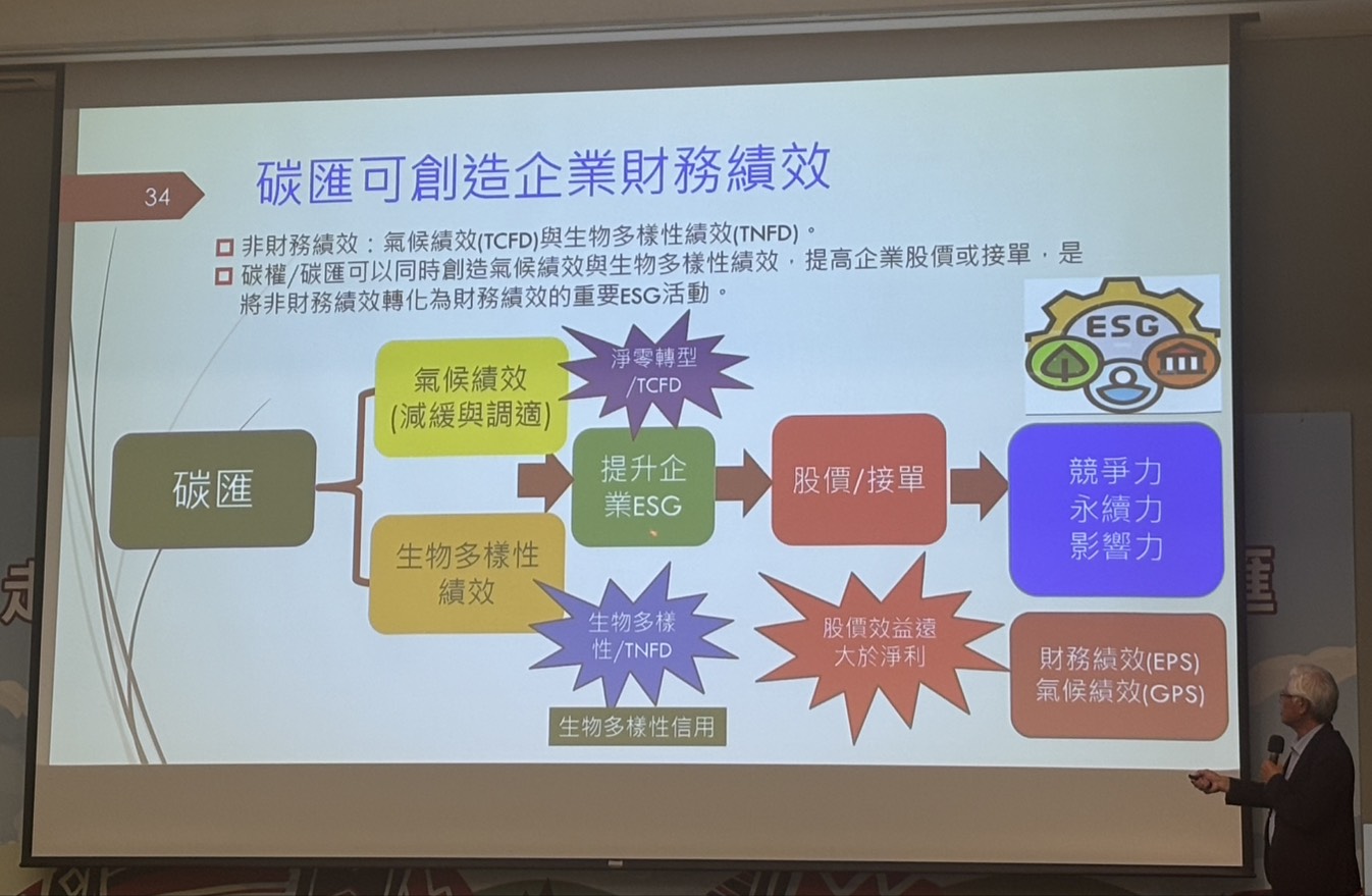 （攝影：莊閔茜）