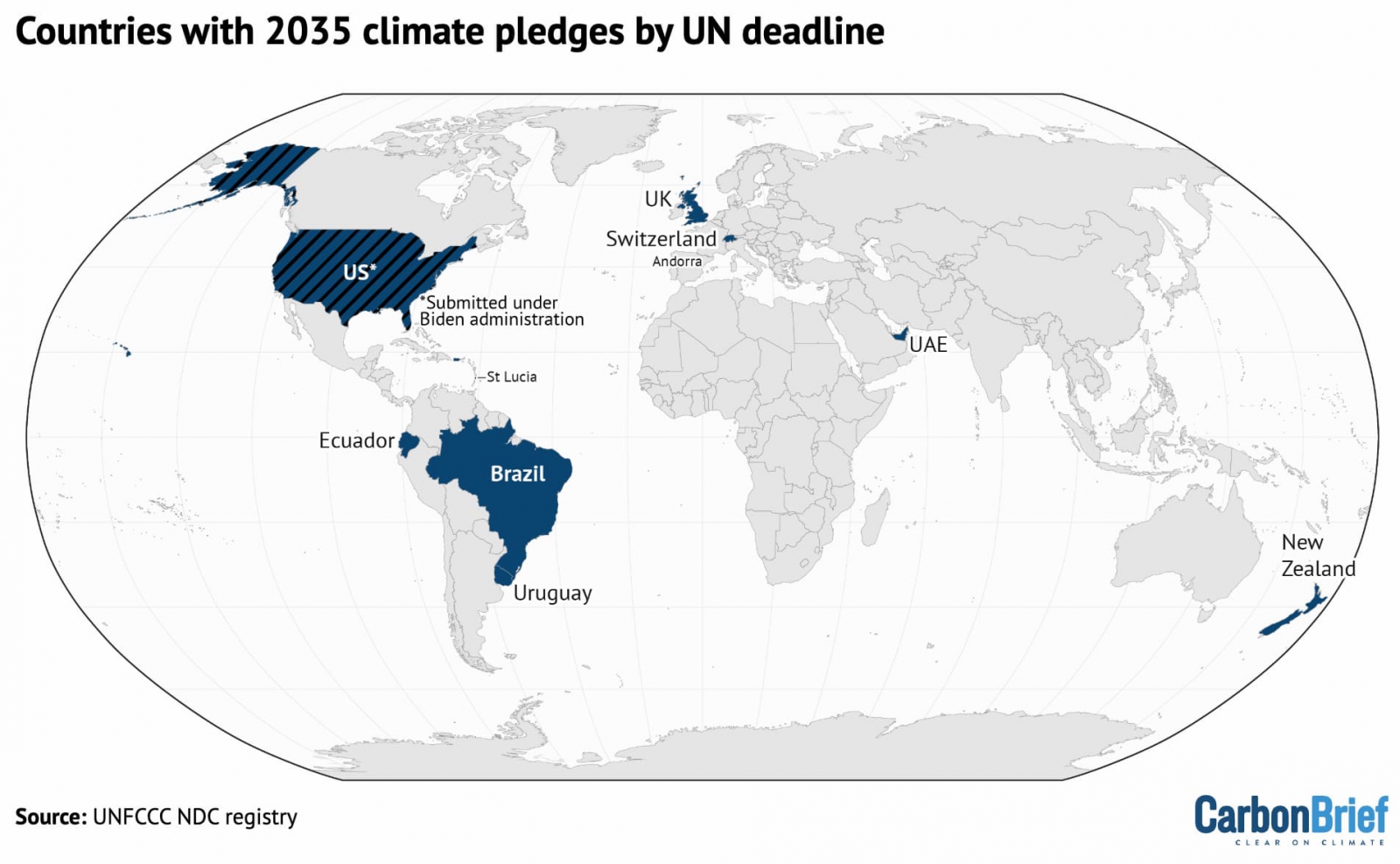 Countries meeting a UN deadline to submit 2035 climate pledges by 10 February. Credit: Tom Prater for Carbon Brief