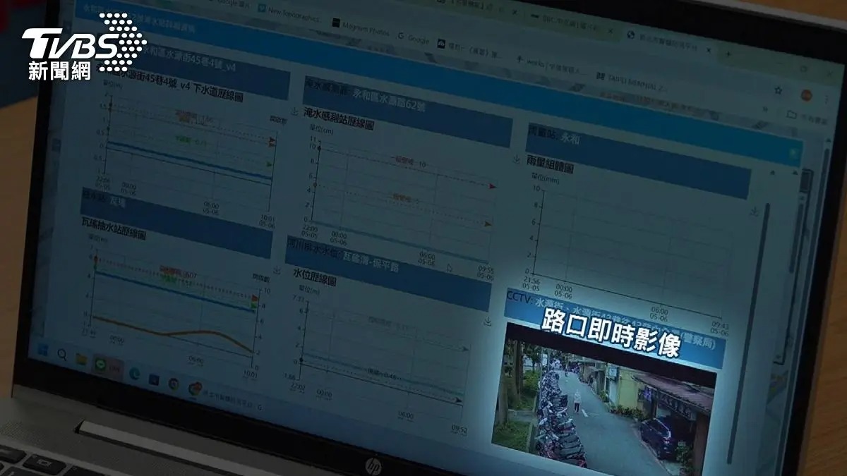 新北市透過AI提升城市治水能力