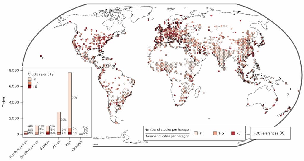 The number of cities that are not researched at all, or only covered in one study (pink), between one and five studies (orange) and in more than five studies (red). Source: Montford et al (2025).